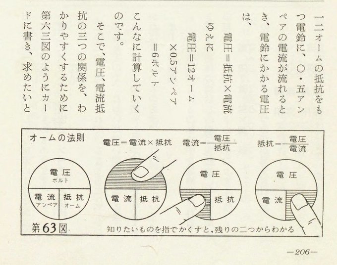 実野恒久によるオームの法則のOT図2