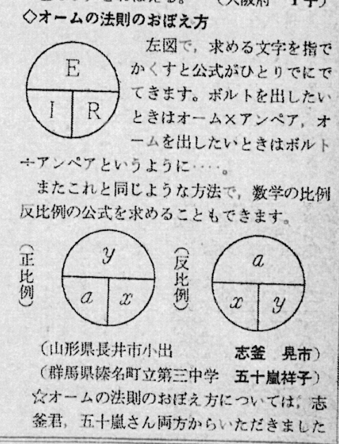 『中学時代』(1960年11月号)におけるオームの法則のOT図