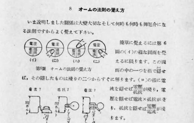 武田元敏によるオームの法則のOT図
